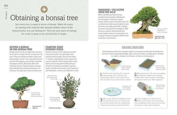 Happy Bonsai: Choose It. Shape It. Love It - Image 2