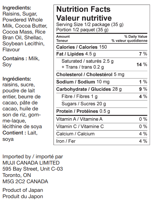 Chocolate Covered Raisins - Image 4